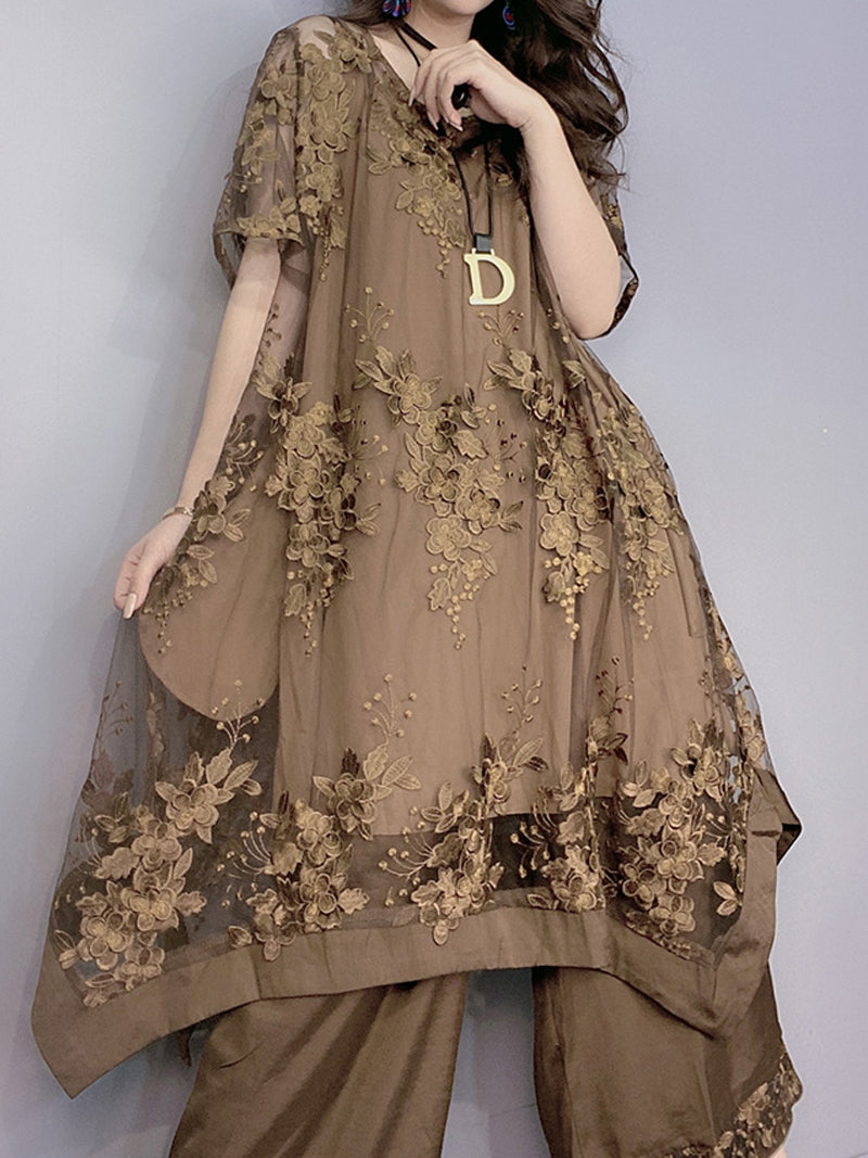 Partagez les coordonnées de rêve